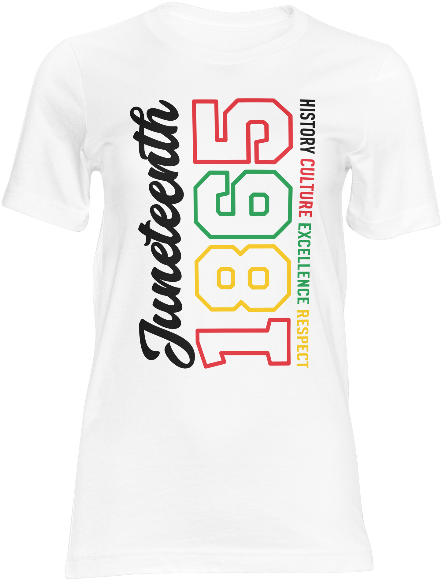 Juneteenth 1865 History Culture Excellence Respect Shirt | Juneteenth Graphic T-Shirt