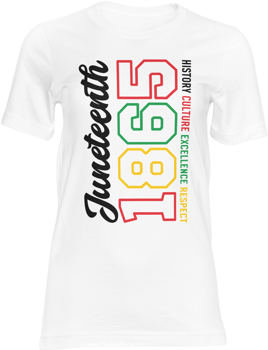 Juneteenth 1865 History Culture Excellence Respect Shirt | Juneteenth Graphic T-Shirt